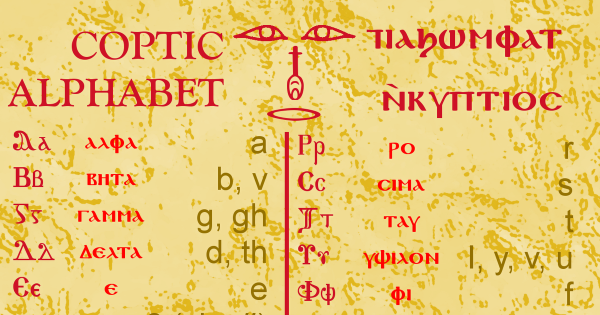 Revive the Egyptian Language Coptic Lesson 1 Alphabet