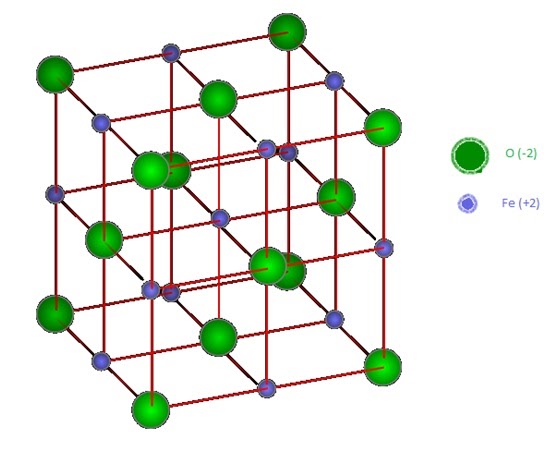 Trabajo Óxidos de Hierro