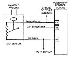 Autotronics 2, Joshua Edmonds: Blog 1 4848(off car)