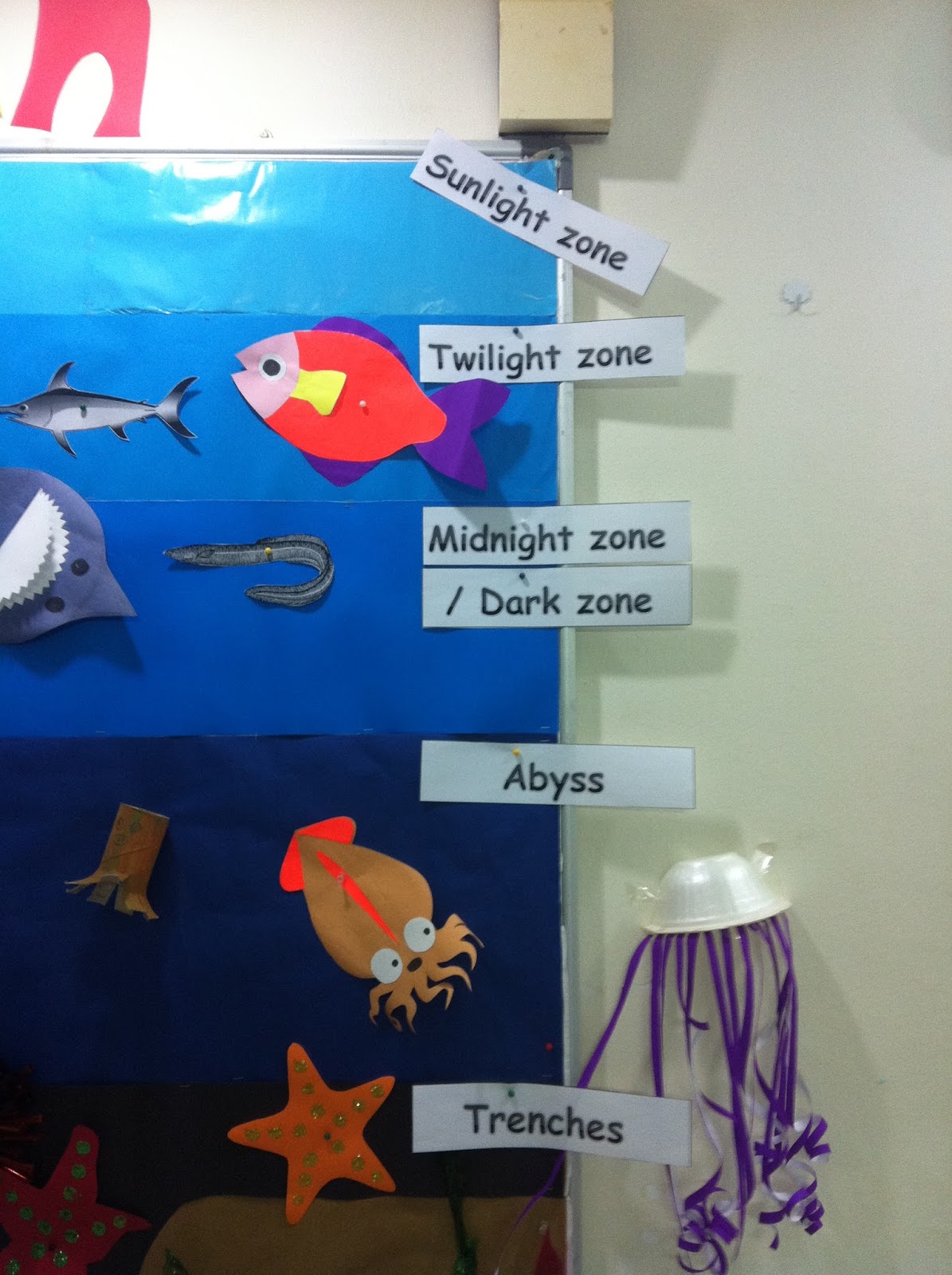 Little Beans: THEME BOARDS 2013