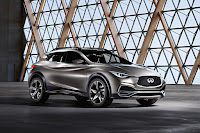 Infiniti-QX30-Concept-Carscoops6.jpg