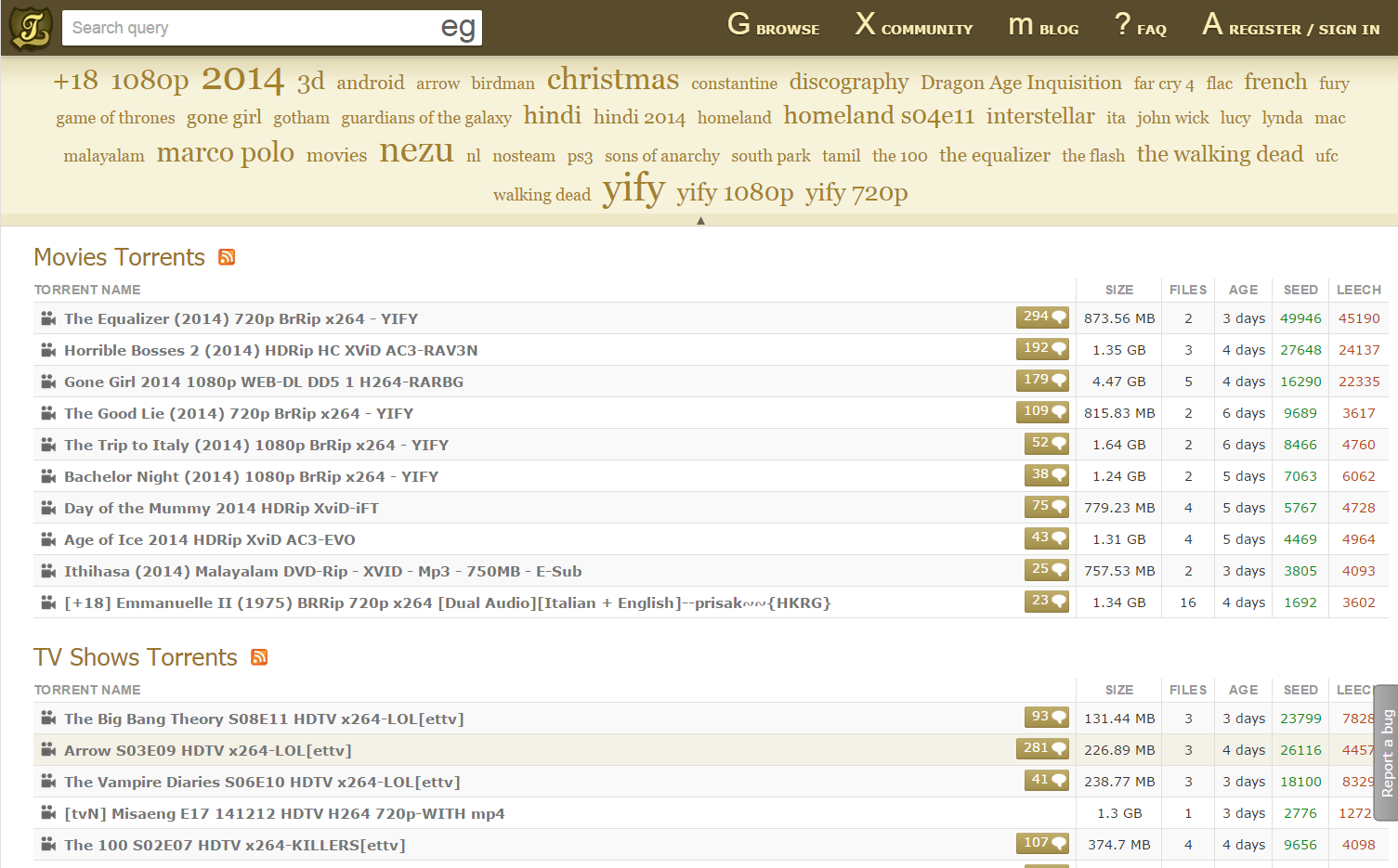Kickass Torrents Free Download Mac