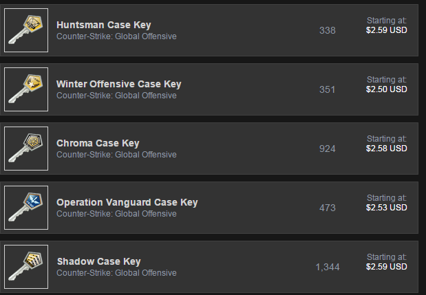 cheap csgo keys