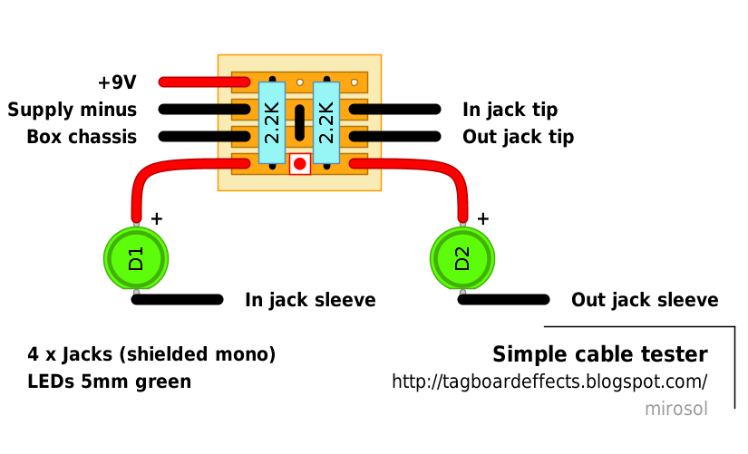 Guitar FX Layouts Cable tester