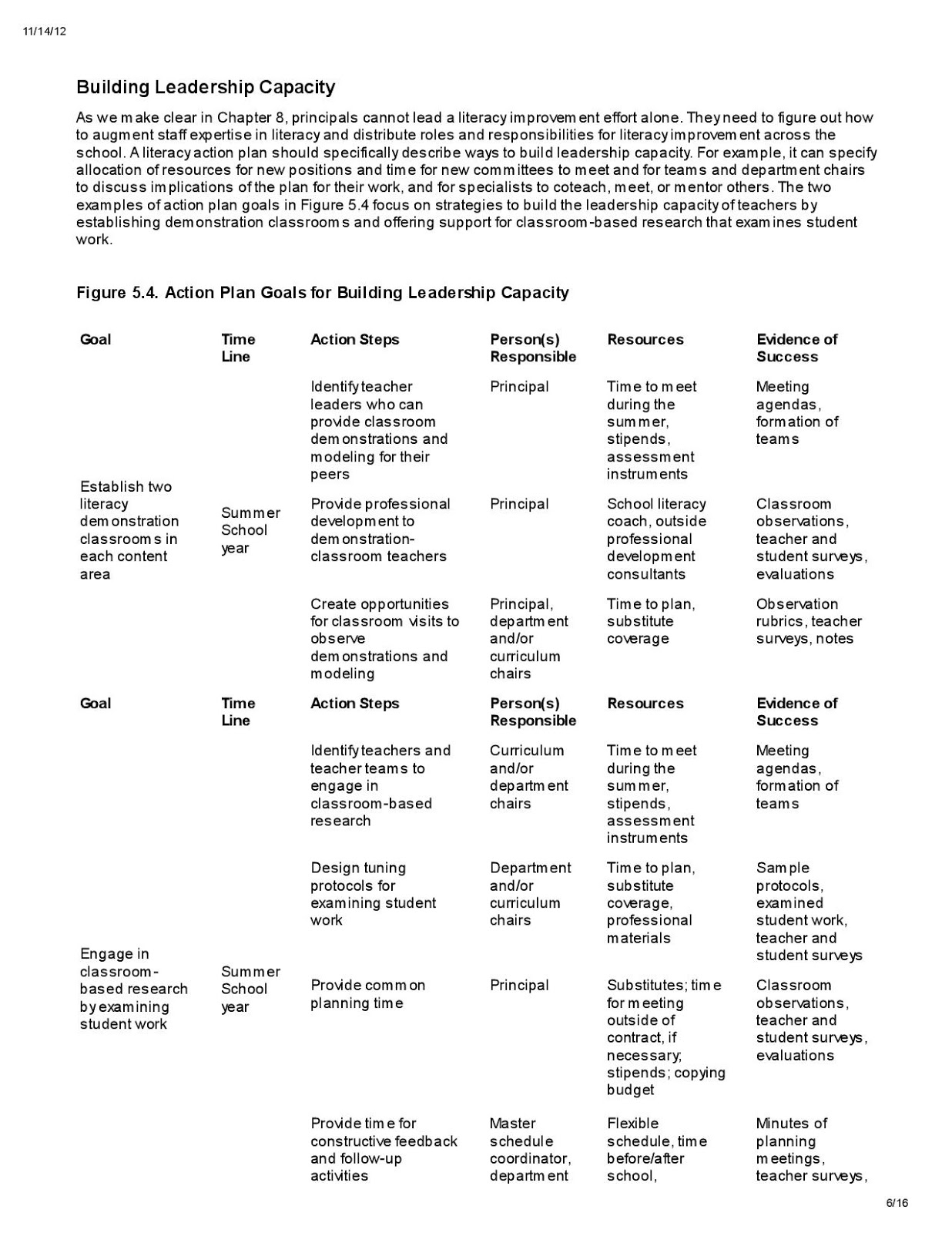 Sir Med's Homepage DepEd Grade 7 Third Quarter Lesson Plan English