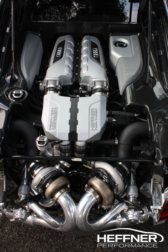 Heffner Performance Audi R8 V10 Twin Turbo, an Uplifted 225HP from the