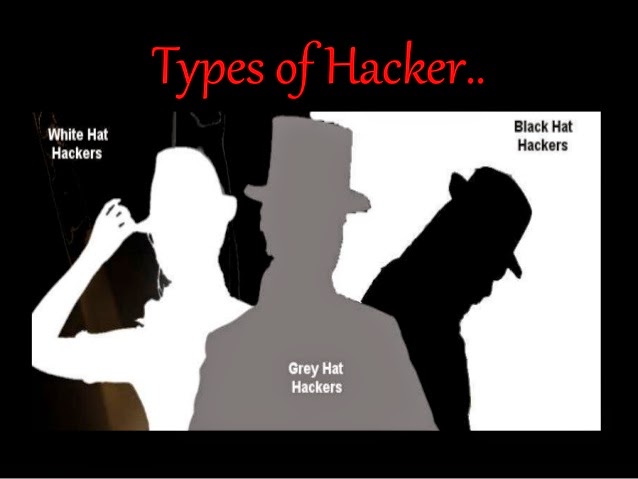 an introduction to three types of hackers Hacking: understanding hacking & types of hacking 3 scanning- once the network block is known, the next step is to spy for active ip addresses on the. an introduction to three types of hackers Hacking: understanding hacking & types of hacking 3 scanning- once the network block is known, the next step is to spy for active ip addresses on the.