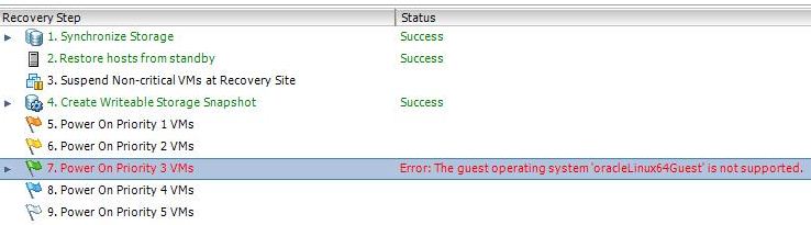 Customization Of The Guest Operating System Is Not Supported In This Configuration Linux