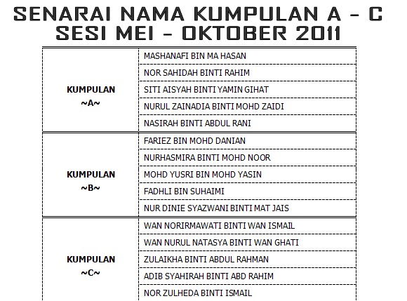 Ujian Kali Pertama Kedudukan Kumpulan A C G2 2011 Kursus Komputer Perkeranian