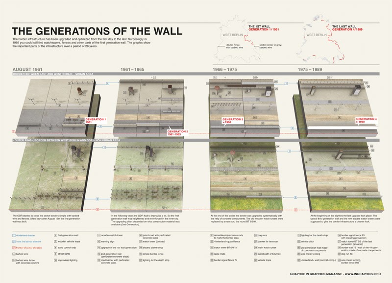 Golden Section Graphics News 50 Jahre Bau Der Berliner Mauer
