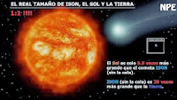 ¿Cometa del siglo a la vista?: El 'gigante de hielo' ISON se aproxima al Sol SOL+NPE