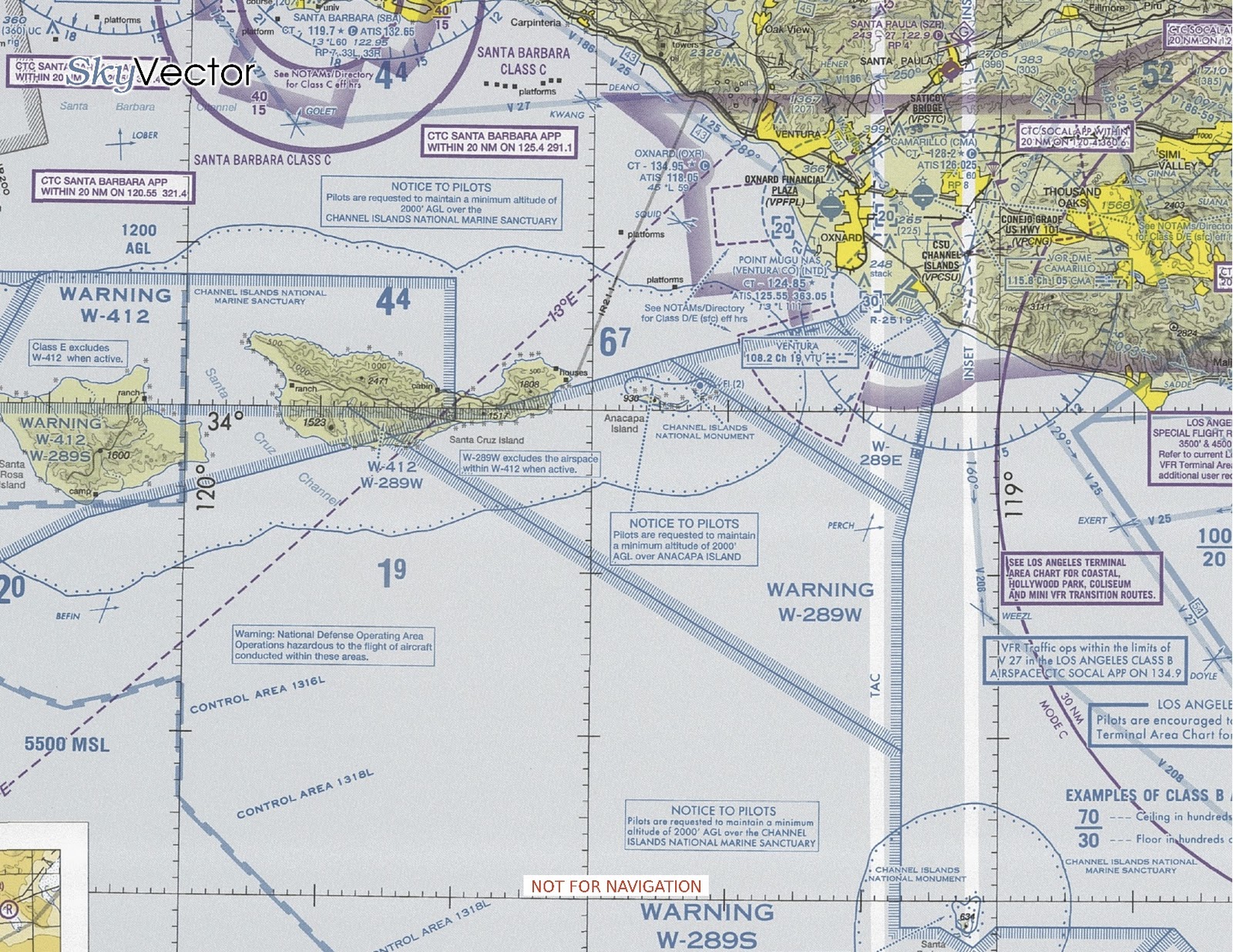 Skyvector Canadian Charts