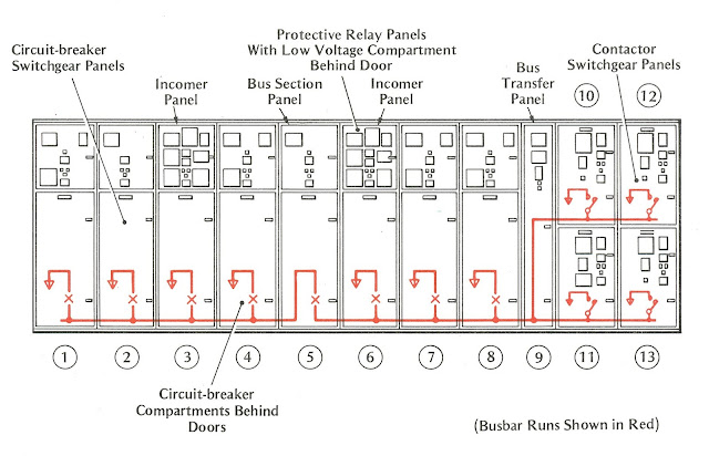 Engineering Photos,Videos and Articels (Engineering Search Engine