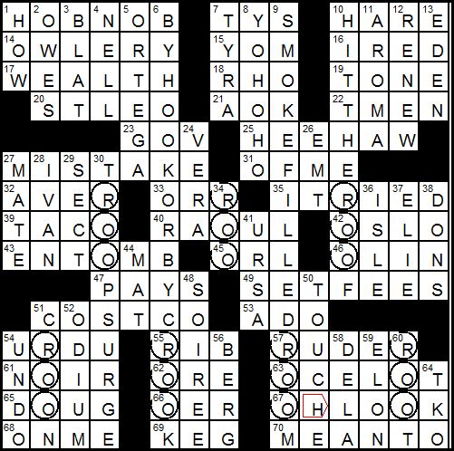 Intimidate To The Max Crossword Clue