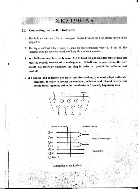 TIMBANGAN ELEKTRONIK / ELECTRONIC SCALE: BUKU MANUAL XK3190-A9 / MANUAL