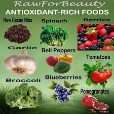anti+oxidant.jpg