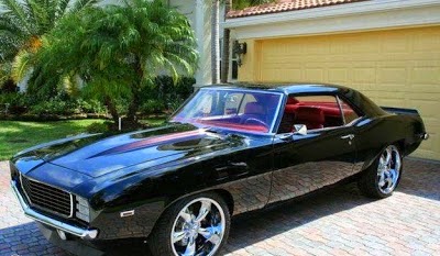 Popular Muscle Cars