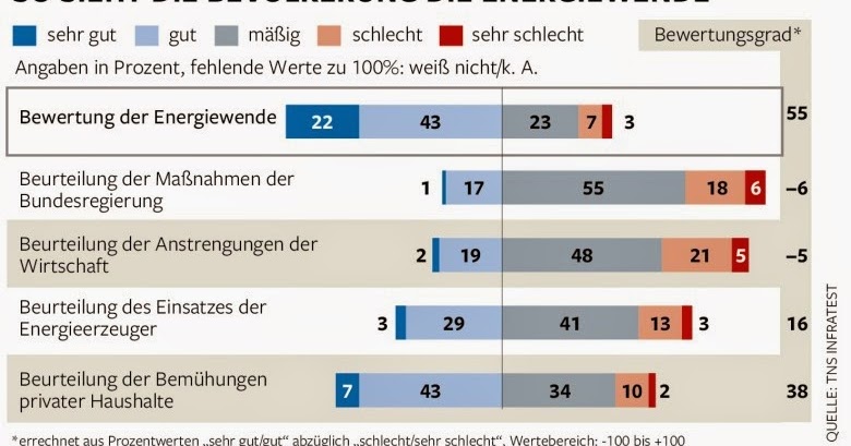 Oldtimer News Latest Snapshot Chan 49461140 Rssing Com