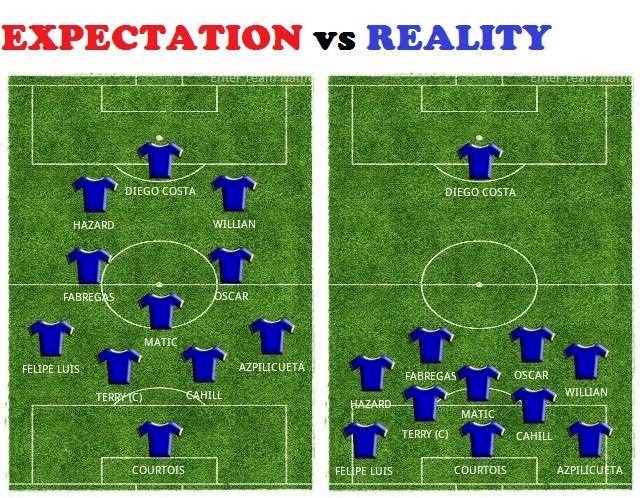 Image Result For Vivo Barcelona Vs Chelsea En Vivo Quarter Finals Image Result For Vivo Barcelona Vs Chelsea En Vivo Quarter Finals