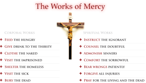 Mark Cogitates: Should We Reconsider Works Of Charity?