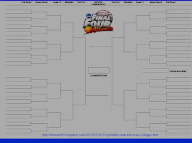 college basketball, ncaa bracket, final four, march madness