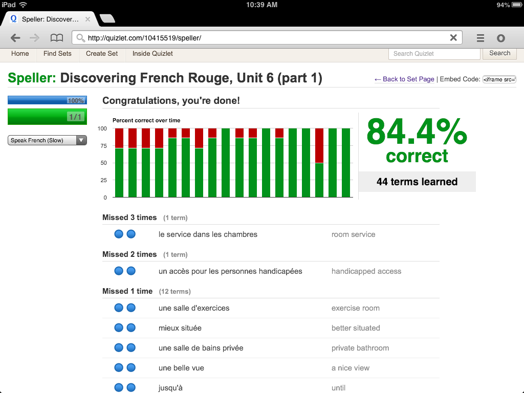 Chez Renée I LOVE Quizlet!