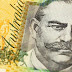 AUD Gains vs. Other Majors over the Week