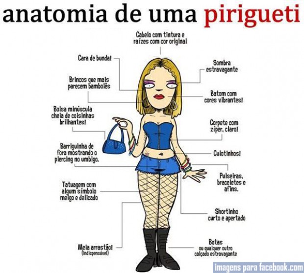 Imagens Para Facebook