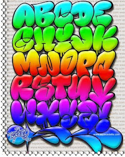 letras graffiteras ~ grafitimundo letras graffiteras ~ grafitimundo
