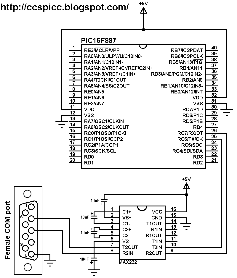 UART Example for PIC16F887 microcontroller using CCS PIC C compiler