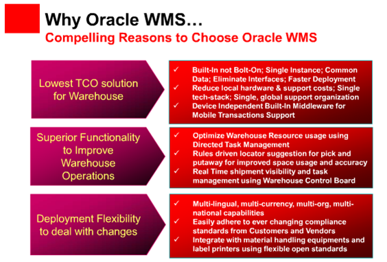 Middleware Documentation