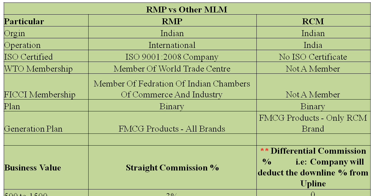 Rmp infotec picture