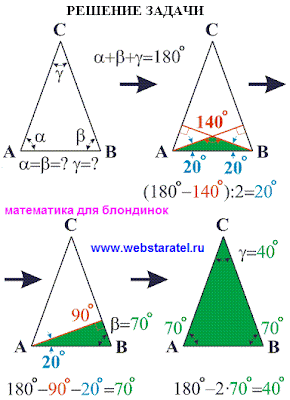 Решение задачи про углы равнобедренного треугольника. Сумма углов треугольника формула. Ход решения геометрической задачи. Математика и геометрия для блондинок.