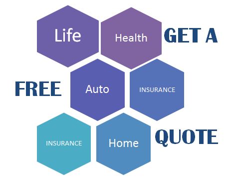 Get free insurance quotes....Protect your investments.