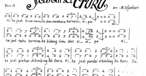 Lirik Lagu Jasamu Guru Ruang Belajar Siswa Kelas 6