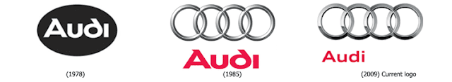 Audi logo Evolution