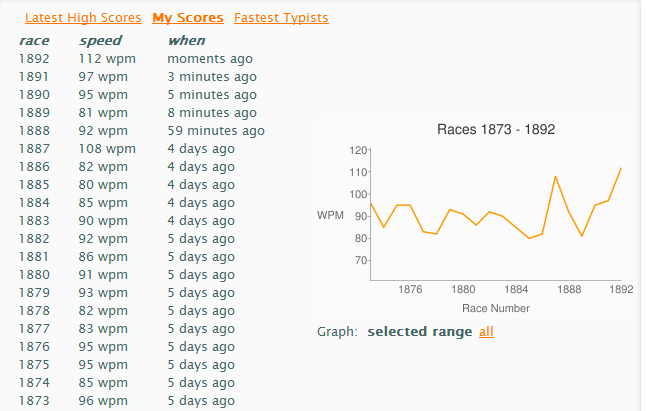 hack this one is Typeracer