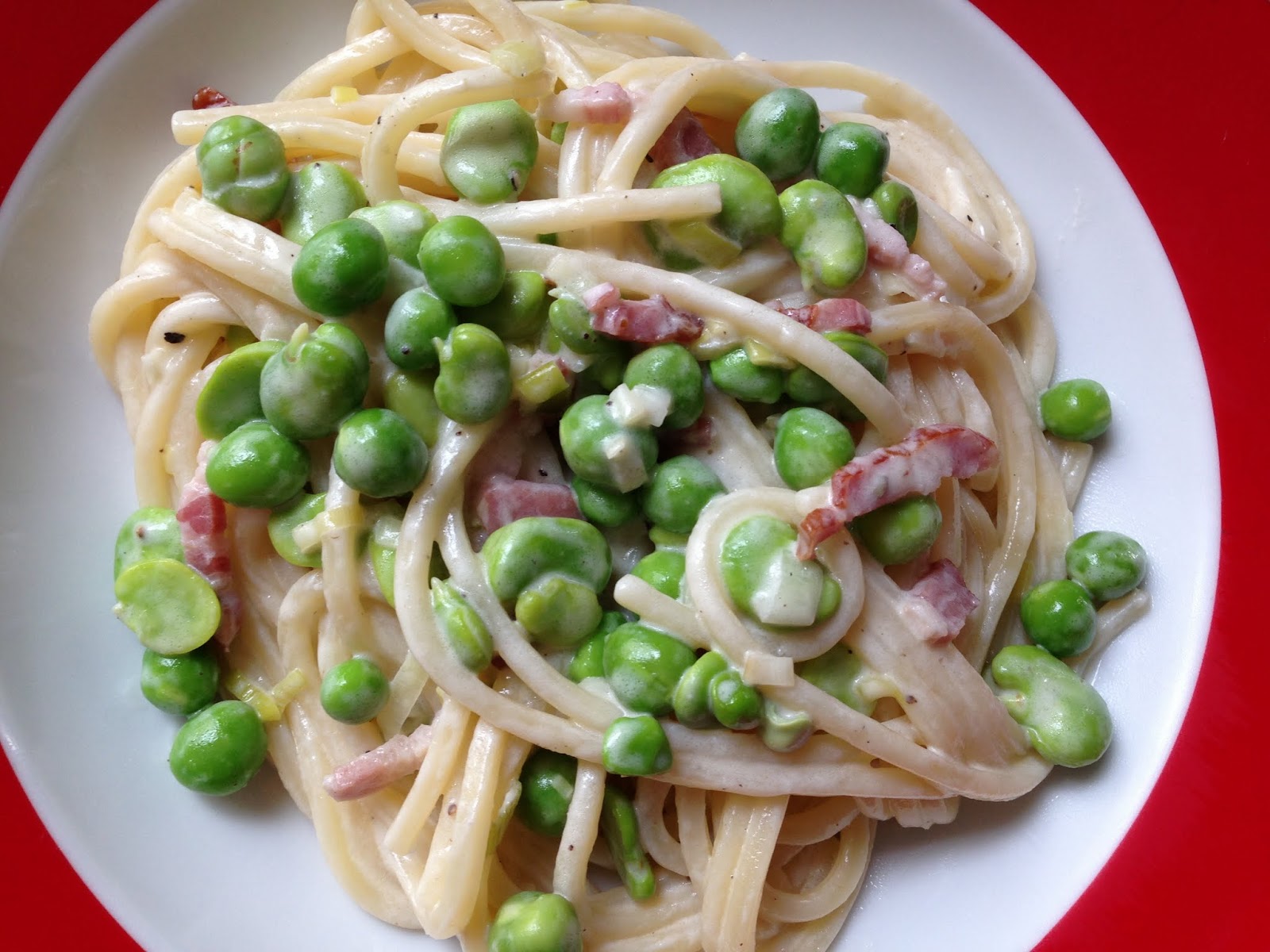 Bolli's Kitchen Spaghetti primavera carbonara....