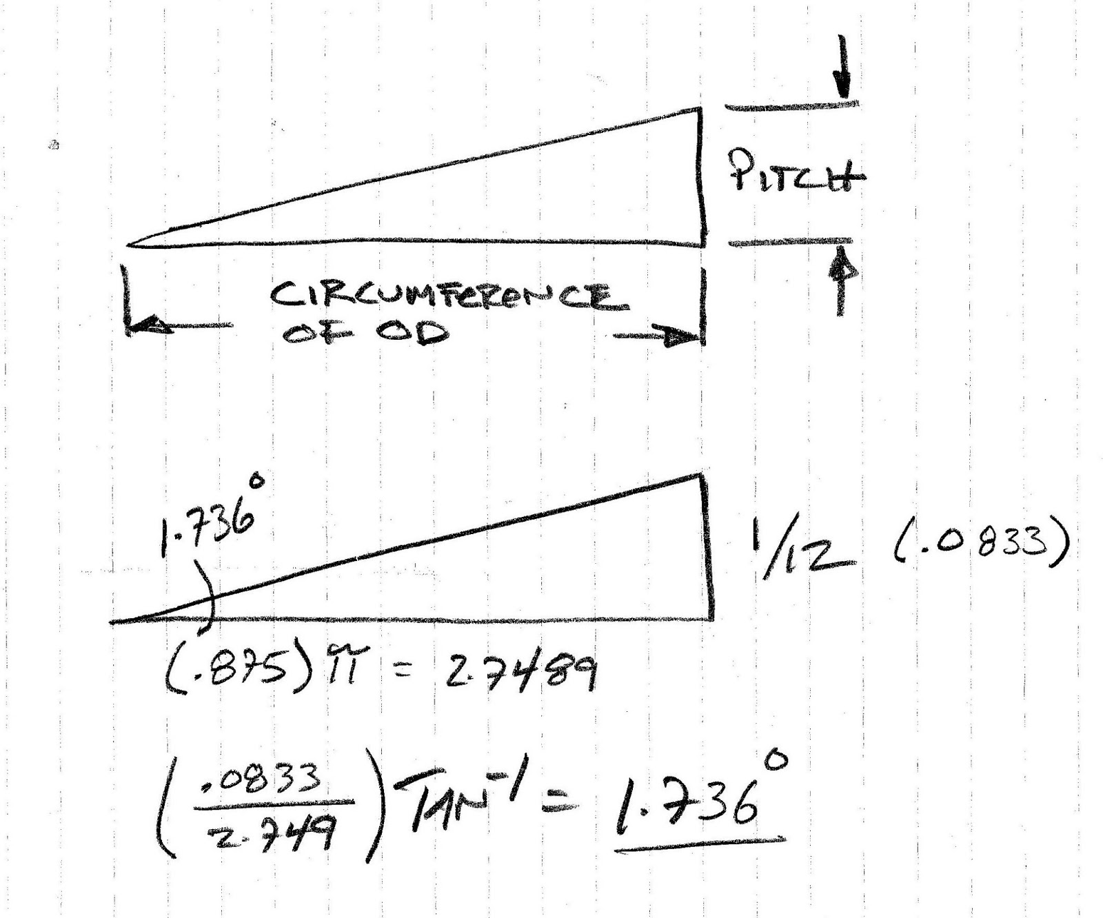 "Nothing Too Strong Ever Broke" Manual Helical Mill Turn