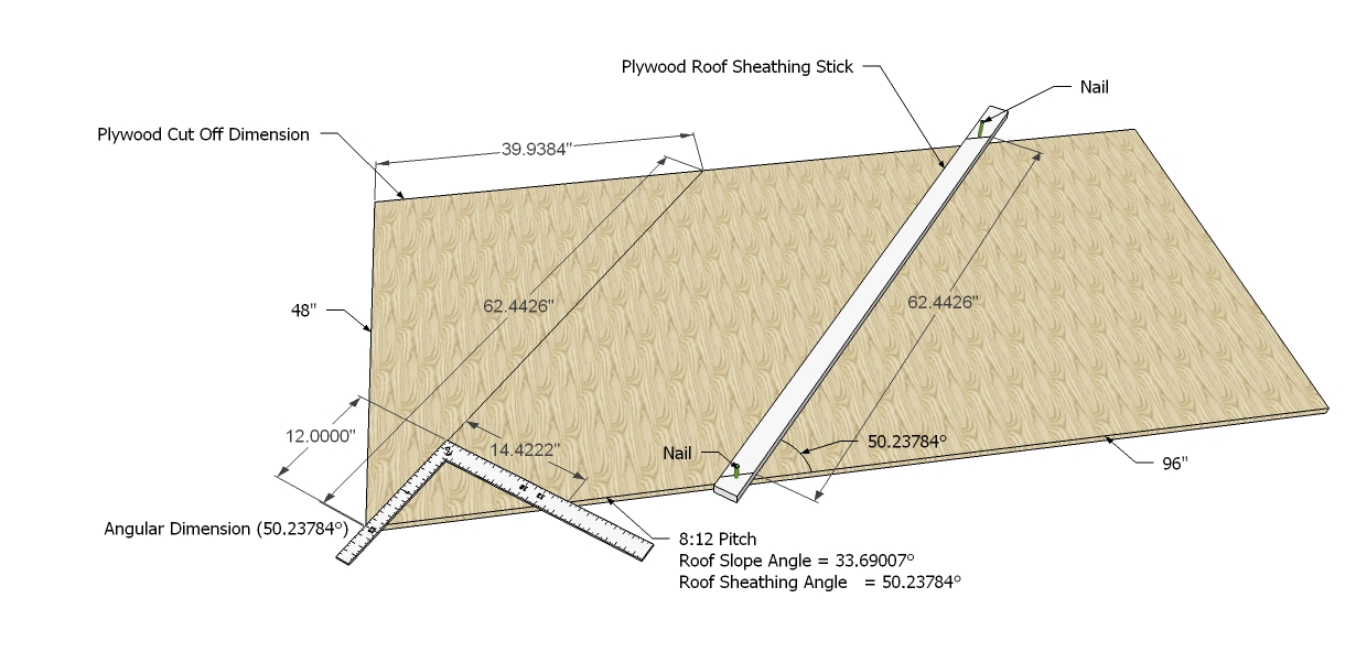 Roof Framing Geometry Plywood Roof Sheathing Stick