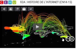 02A : HISTOIRE DE L'INTERNET (CN14-15)