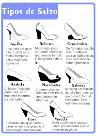 tipo de salto alto
