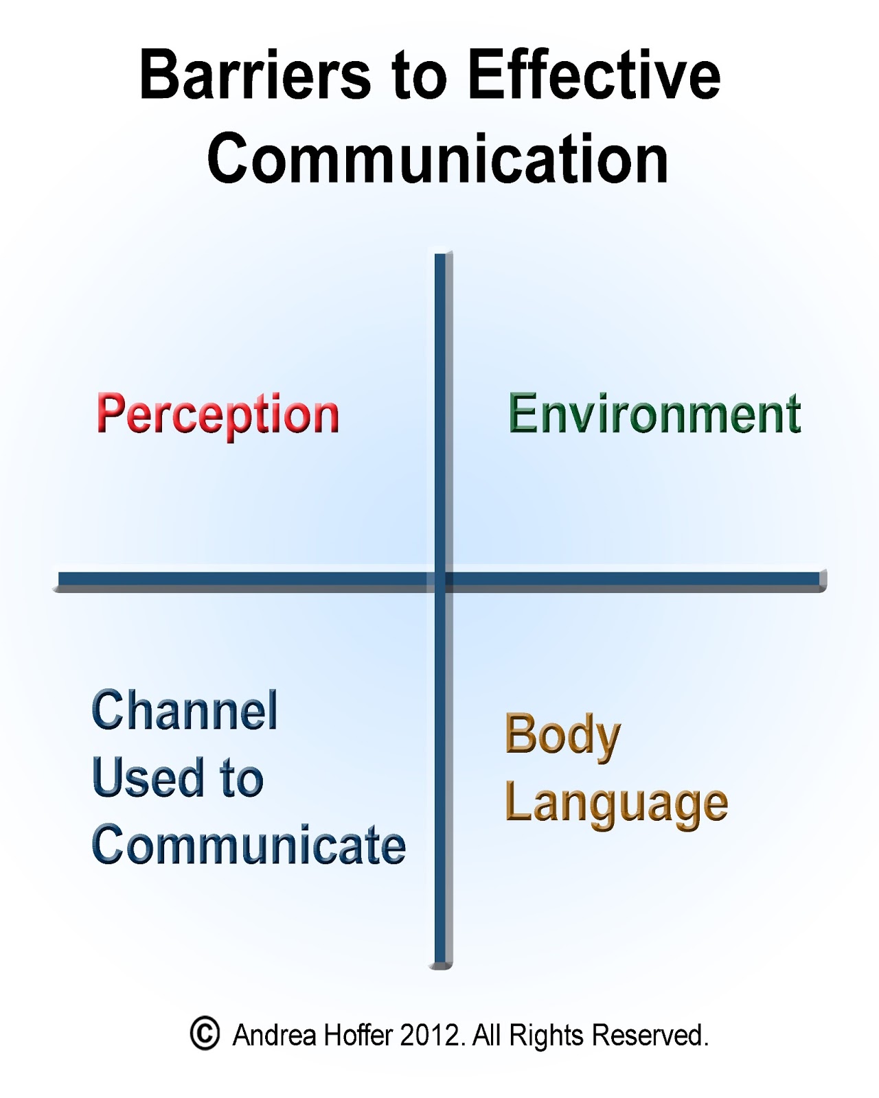 read organisationen und