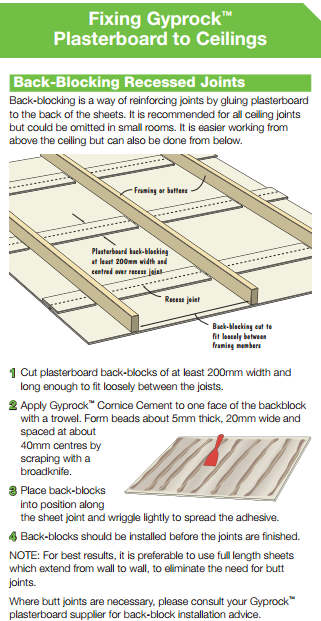 Insulation Pretty In Pink