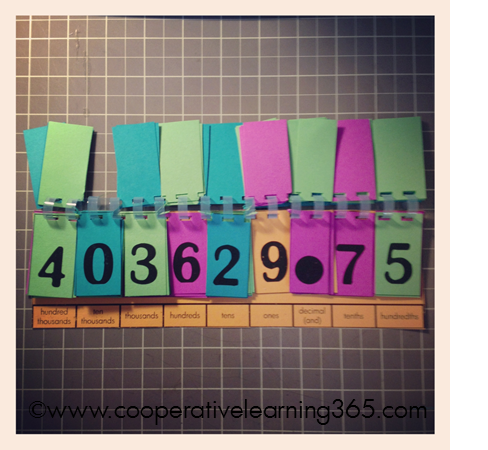How To Create A Place Value Chart