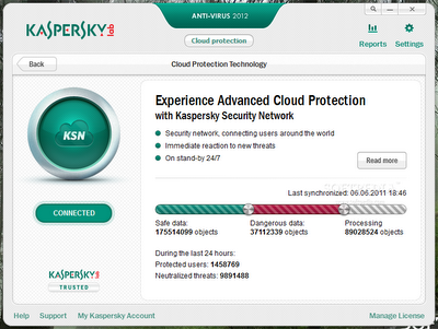 kaspersky antivirus 2018 crack free download kaspersky antivirus 2018 crack free download