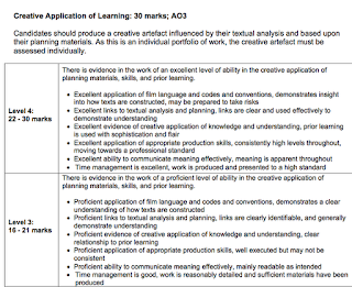 Coursework marking 04 picture