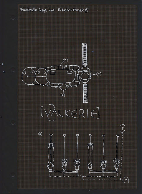 Reversals of symmetry in Micro Gravity