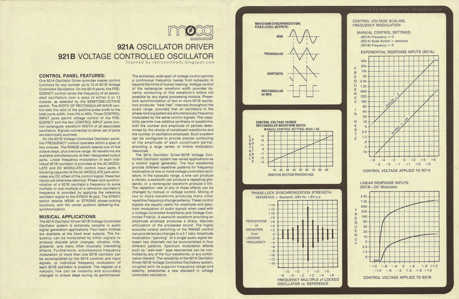 Retro Synth Ads: Moog 921A Oscillator Driver/921B Voltage