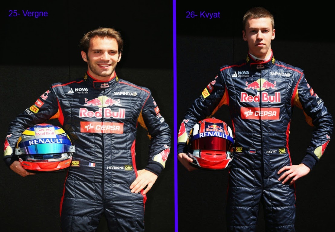 Scuderia Toro Rosso